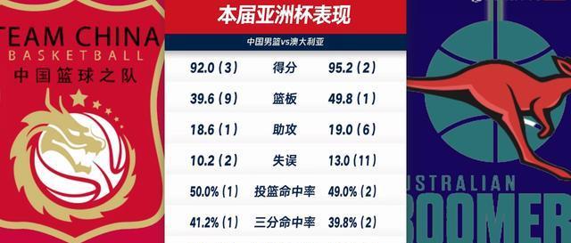 FIBA官, KHG, cn