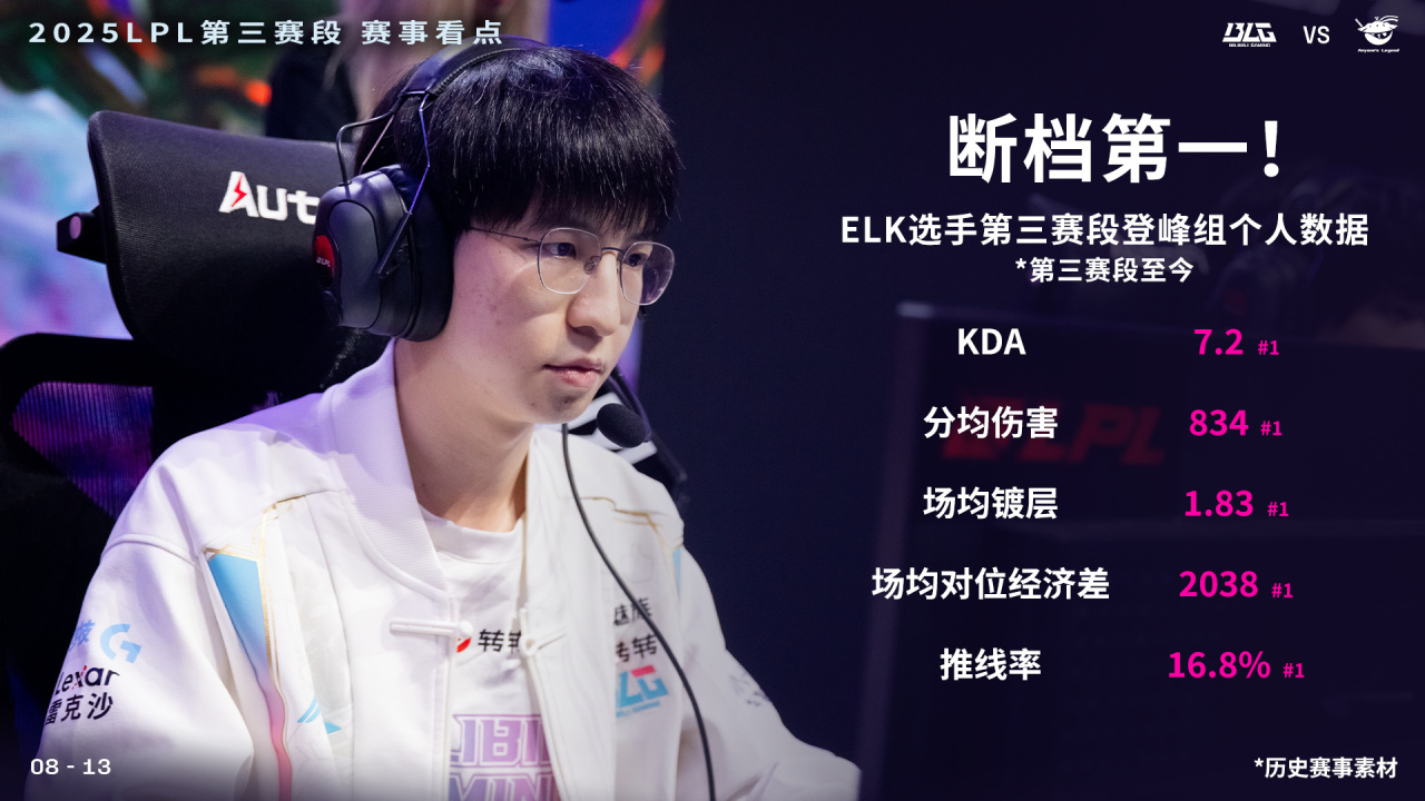 明观赛, 就在赛前喊