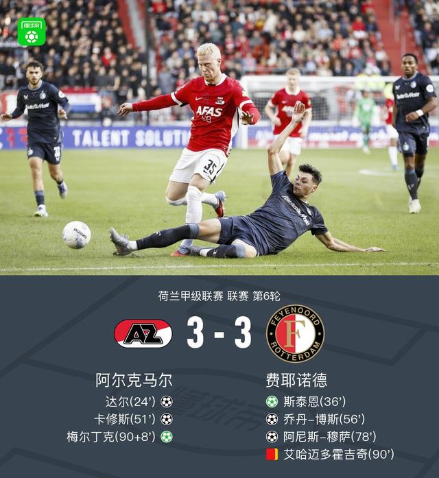 分钟, 平比分, 吉奇累计两 分钟, 平比分, 吉奇累计两