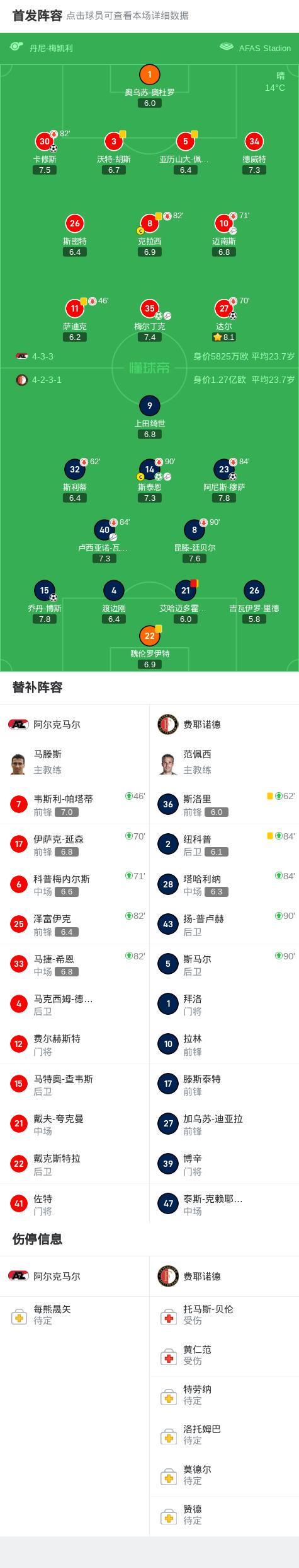 http, 攻阿尼斯, 博斯打入一 http, 攻阿尼斯, 博斯打入一